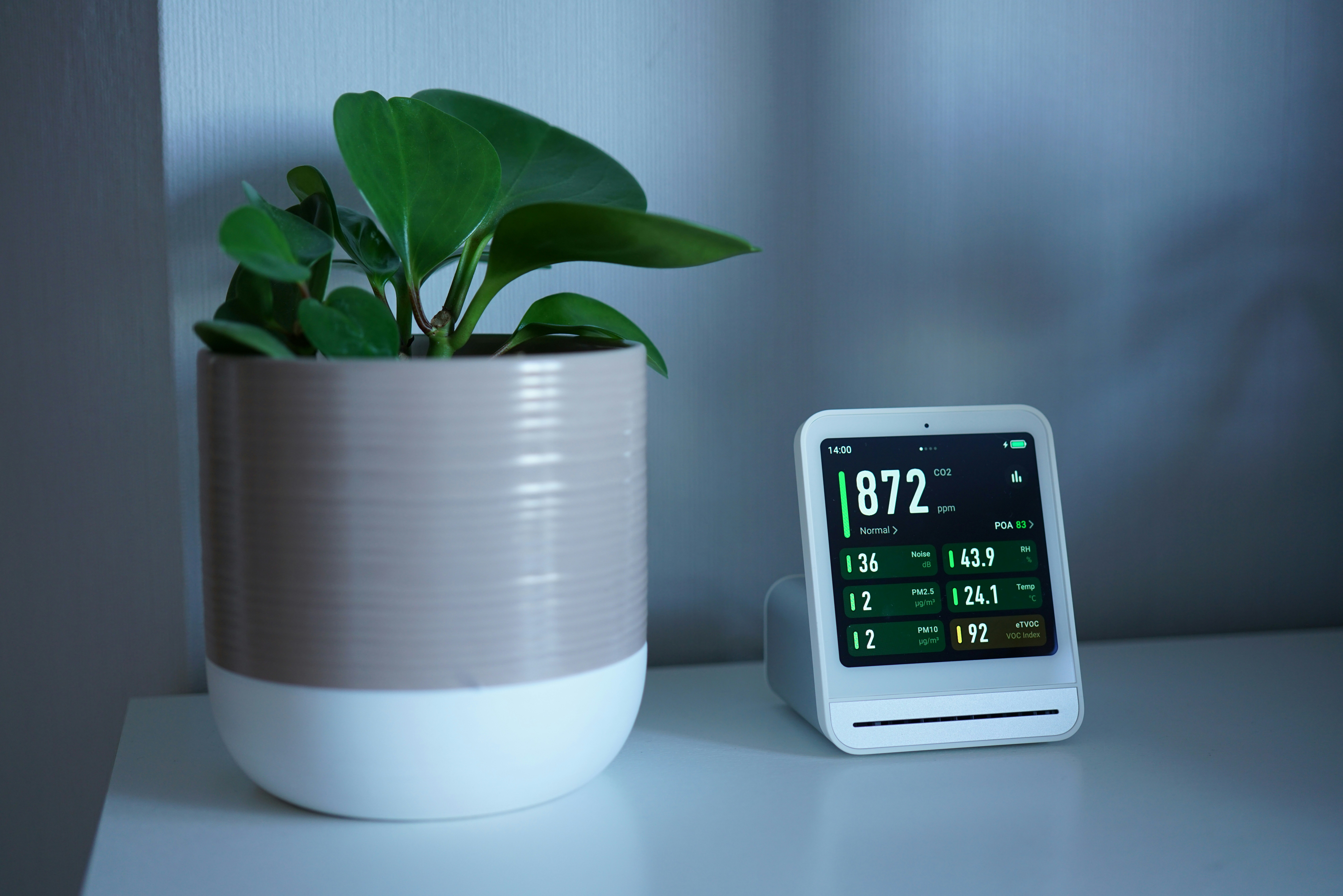 Profitable Green Tech For Sustainable Impact
